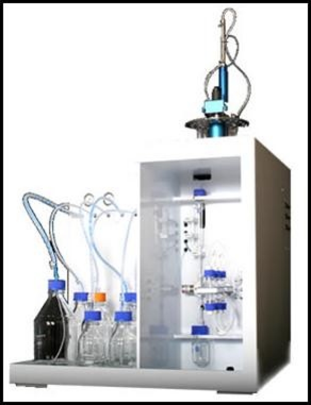 Automated peptide synthesis